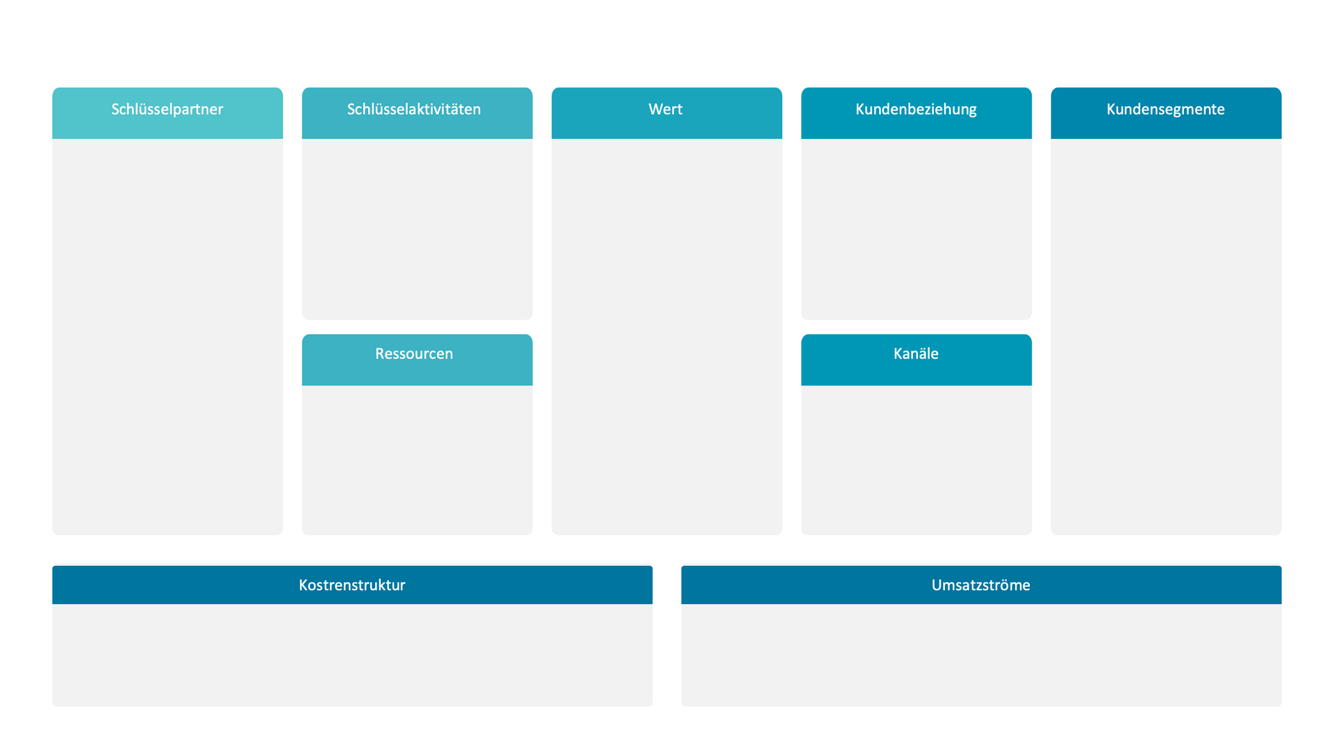 Business Model Canvas